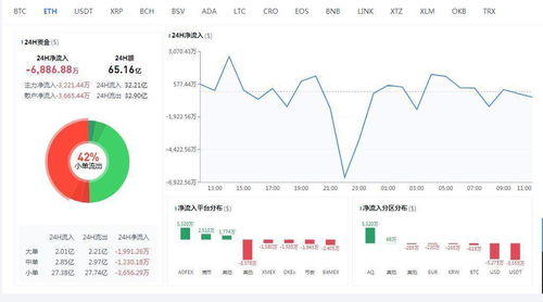 以太经典今日行情走势最新消息-第1张图片-链上币闻