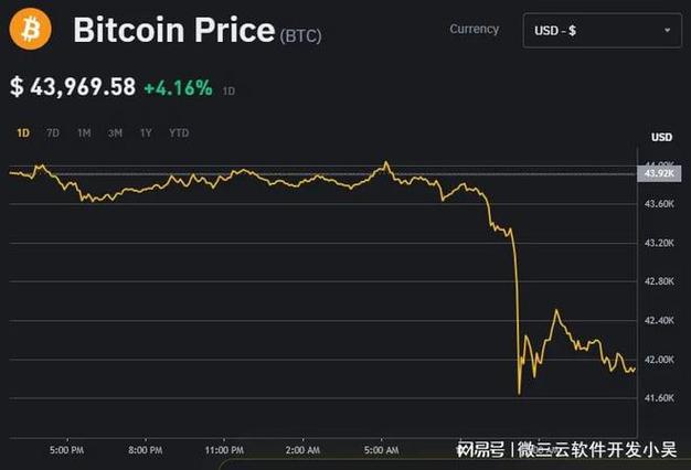 莱特币今日最新价格表-第1张图片-链上币闻