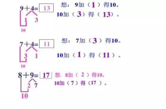 质数的口诀表-第1张图片-链上币闻