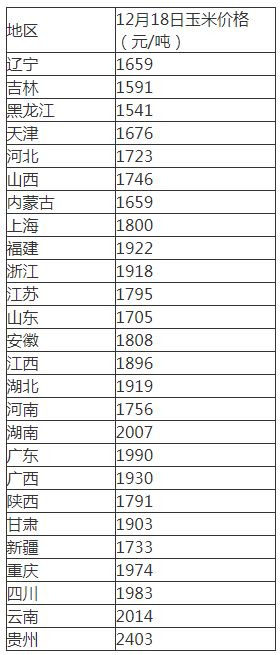 中本聪指数-第1张图片-链上币闻