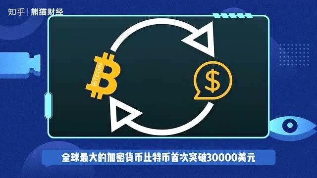 比特币未来2025能涨到多少-第1张图片-链上币闻