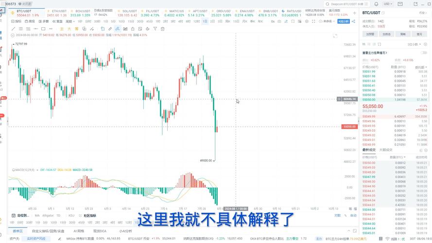 比特币中国大佬有哪些-第1张图片-链上币闻