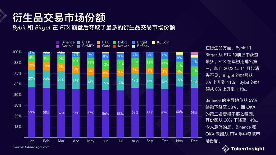 故事我的数字货币交易之旅-第1张图片-链上币闻