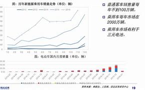 10大证券交易所-第1张图片-链上币闻