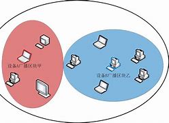 区块链是什么意思简单解释-第1张图片-链上币闻