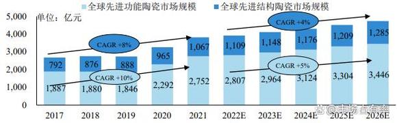 比原链2021年能大涨吗-第1张图片-链上币闻