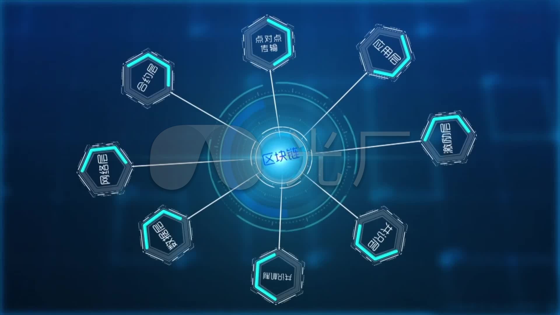 区块链科学转化与应用实践-第1张图片-链上币闻