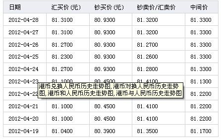 数据收集与分析方法-第1张图片-链上币闻