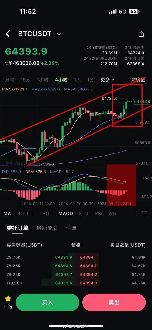 以太坊币价格最新今日-第1张图片-链上币闻