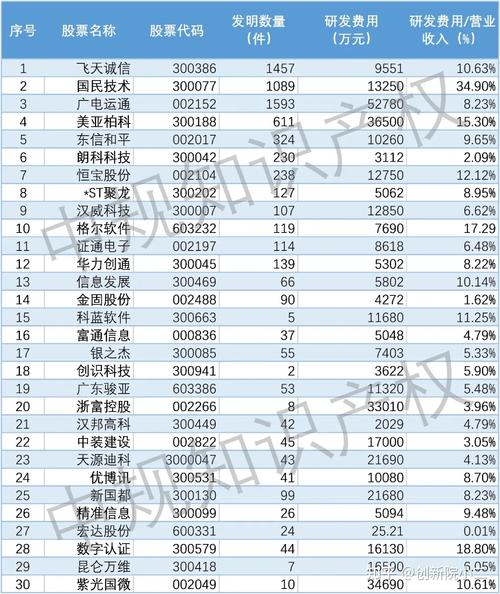 数字货币哪个公司厉害-第1张图片-链上币闻