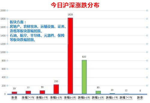 区块链的概念股-第1张图片-链上币闻