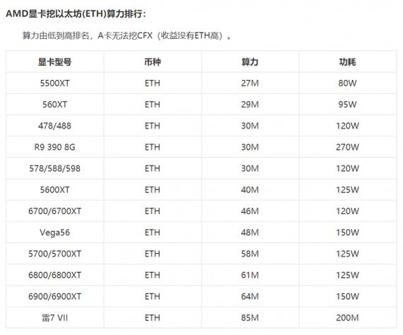 场景一电子商店-第1张图片-链上币闻